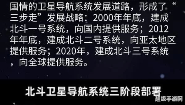北斗三号全球卫星导航系统下载